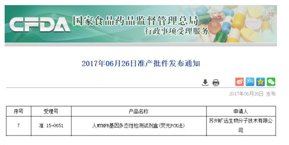 喜讯！苏州鸿运国际生物MTHFR项目喜获Ⅲ类医疗器械注册证!